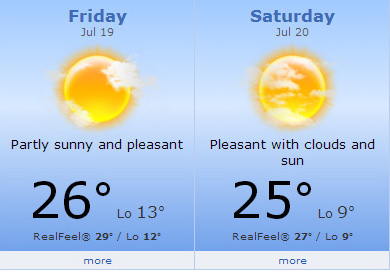 Du soleil, du soleil et encore du soleil en Autriche ce week-end