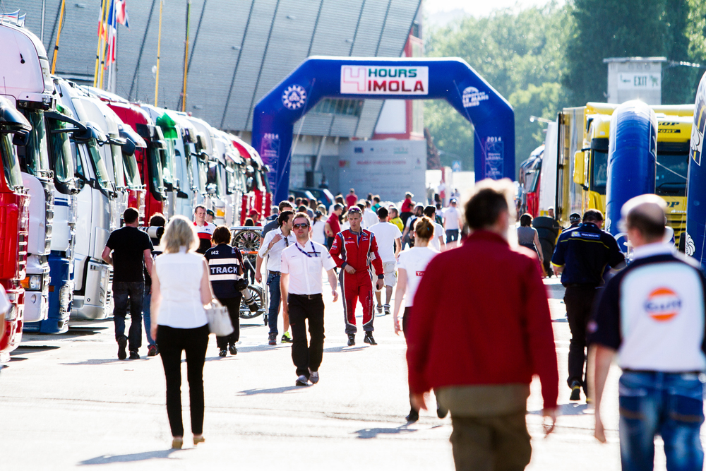 Imola Facts and Figures