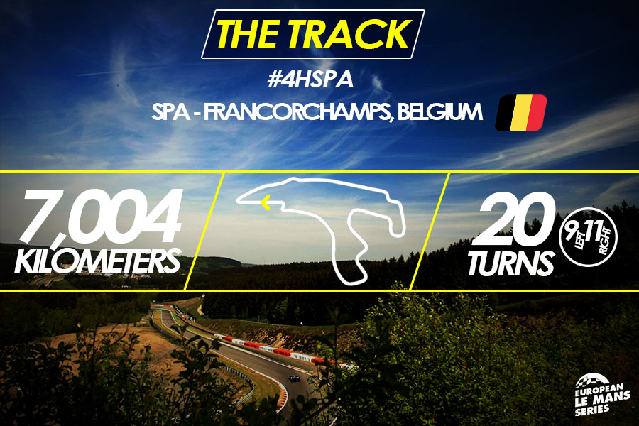 Faits et chiffres sur les 4 Heures de Spa-Francorchamps