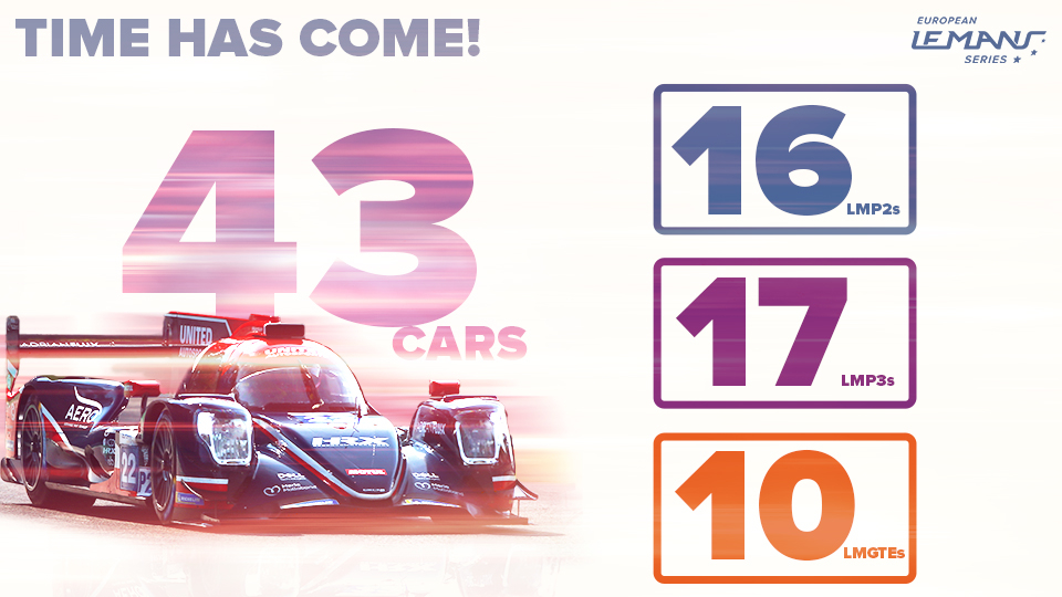 Strong Entry for 2021 European Le Mans Series