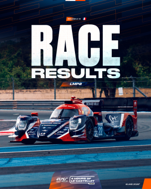 The #4HLeCastellet Final Classification ✔️ Battles in every class and early title hopefuls starting 