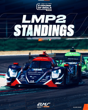 @unitedautosports still leads the way… but the gap at the top of the LMP2 standings is closing. 👀 Af