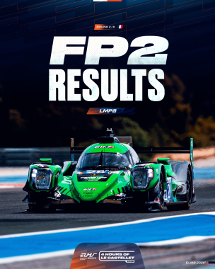 FP2 done & dusted ✅ Time to go fast now for Quali. Championship leaders @forestierracing_by_panis se