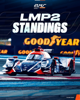 Back from Le Mans and ready for the next challenge. 🇮🇹 The LMP2 title fight heads to Imola with @uni