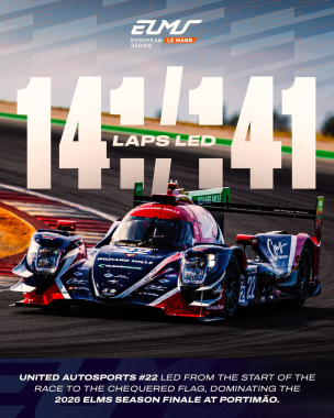 They led… ALL. RACE. LONG. 🤯 Starting from pole, @unitedautosports never looked back! The No.22 crew