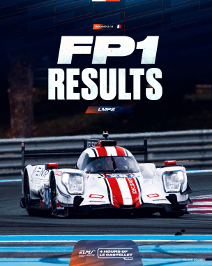 FP1 delivered. 👊 @idecsportracing goes on top! French team IDEC Sport sets the benchmark with the No