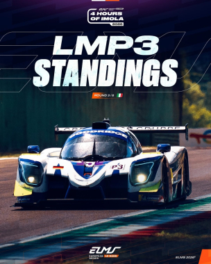 @rinaldiracing retakes the LMP3 championship lead. 👊 Following their P2 finish at Imola, the German 