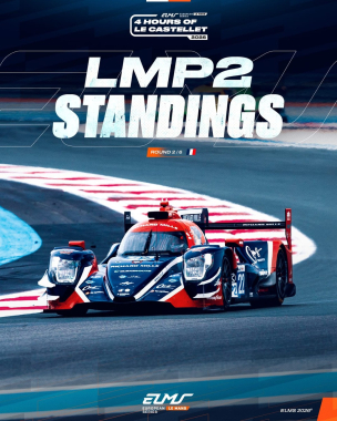 New leaders to the front. 👊 After securing their first win since 2023, @unitedautosports takes the c