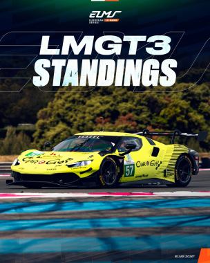 Ferrari leads the way on home soil. 🇮🇹 After two rounds, the No.57 @kessel_ch Ferrari sits at the to