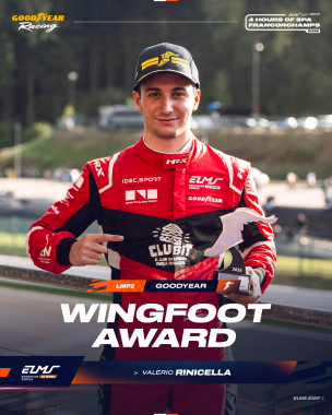 Your votes have been counted and the #4HSpa @goodyearracing Wingfoot Award winners have been chosen🇧