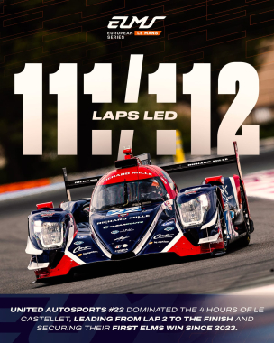 Pure dominance. 🤯 @unitedautosports controlled 111 of 112 laps at Le Castellet, leading from Lap 2 t