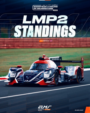 11 LMP2s started the season in Barcelona. Just TWO remain in the title fight heading to Portimão. Un