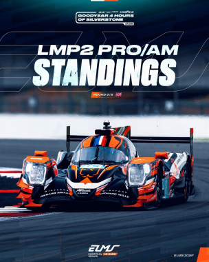 Could it be a third LMP2 Pro/Am title for AF Corse? 👀 After scoring points while their closest rival