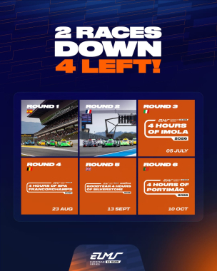 Two races down - four to go 👉 🇮🇹🇧🇪🇬🇧🇵🇹 Imola, Spa-Francorchamps, Silverstone and Portimão are still 