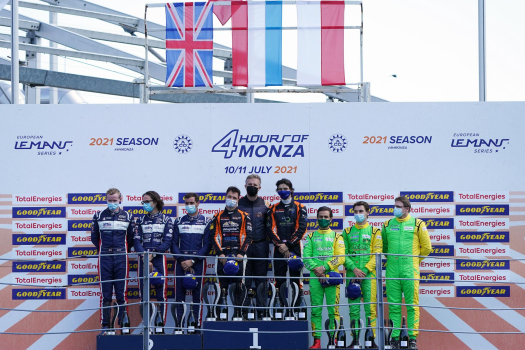 LMP3: DKR Engineering Take Lights to Flag Victory in Italy