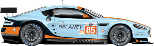 GULF RACING UK #85