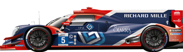 RINALDI RACING #5