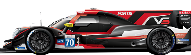 RINALDI RACING #5