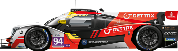 ALGARVE PRO RACING #20