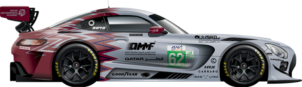TEAM QATAR BY IRON LYNX #62