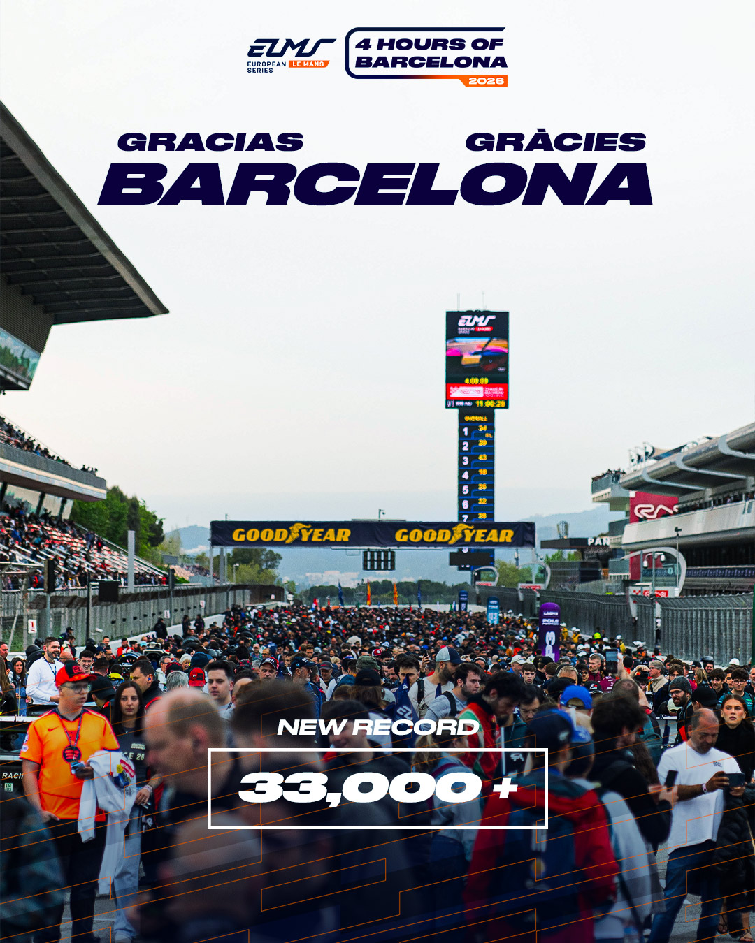 It wasn’t just the cars on track that made the weekend - it was YOU guys too! Over 33,000 spectators