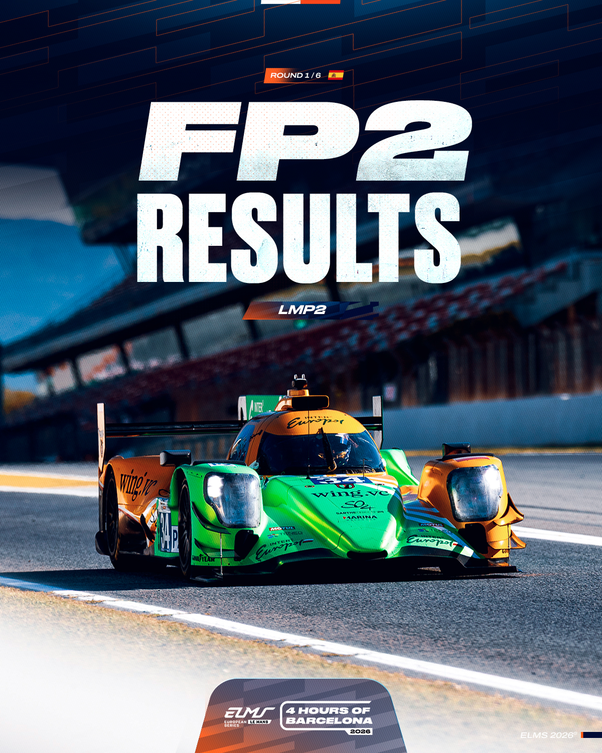 FP2 done in Barcelona - and things are heating up. 👊🏻 @intereuropolcompetition sets the benchmark wi